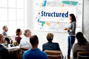 Medium Of Instruction